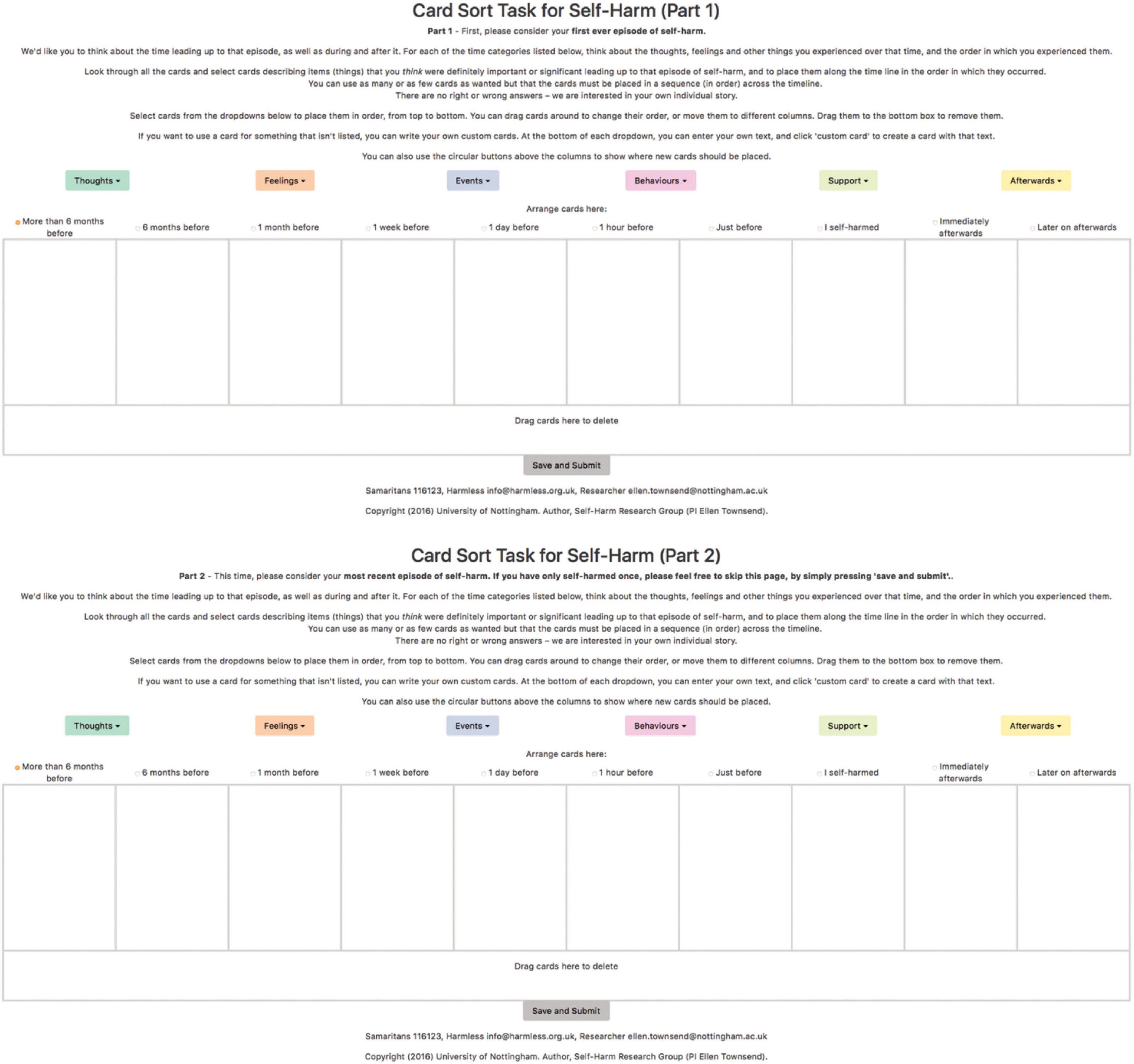 A comparison of temporal pathways to self-harm in young people compared to adults: A pilot test of the Card Sort Task for Self-harm online using Indicator Wave Analysis